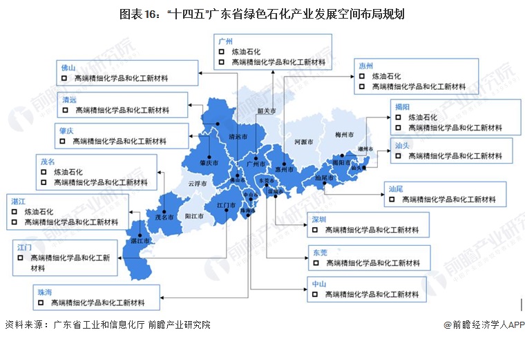 雷州市级托养福利事业单位最新发展规划