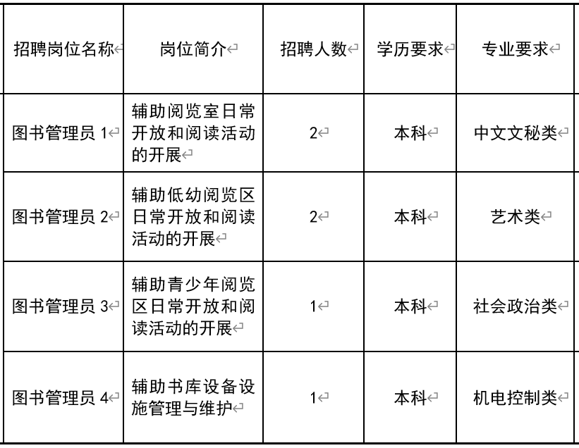 2024年12月 第183页