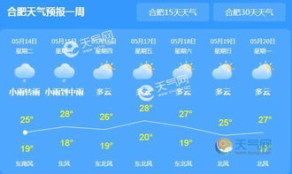 社区最新天气预报信息更新发布