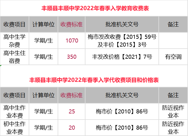 丰顺县初中最新招聘信息全面解析