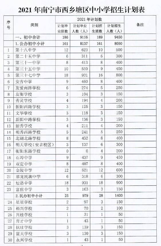 美溪区初中招聘启事，最新职位信息与要求概览