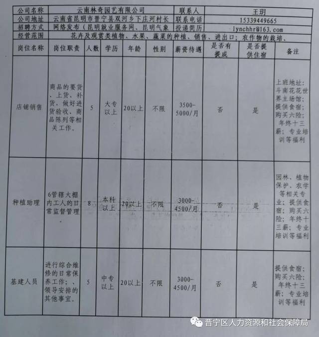 寿宁县农业农村局最新招聘信息概述