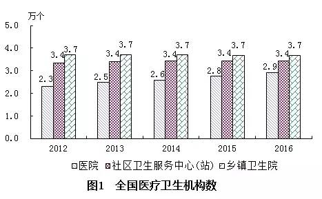 湟源县计生委最新发展规划深度解析