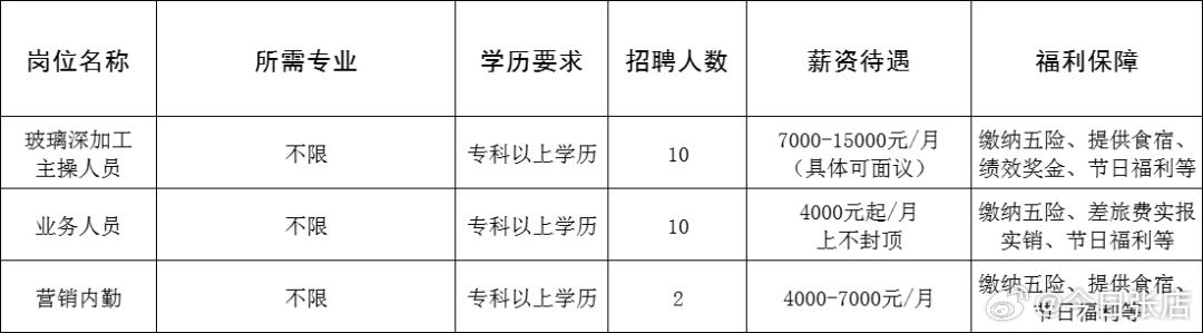 荆州区成人教育事业单位最新项目研究概况