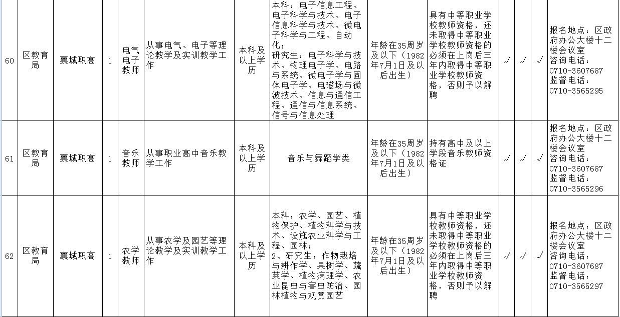 麻阳苗族自治县特殊教育事业单位招聘启事全新发布