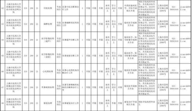 2024年12月 第123页