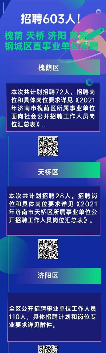 昌乐招聘网最新招聘动态全面解读