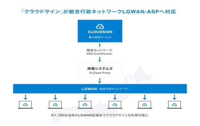 CloudWan下载，高效便捷的网络资源获取探索