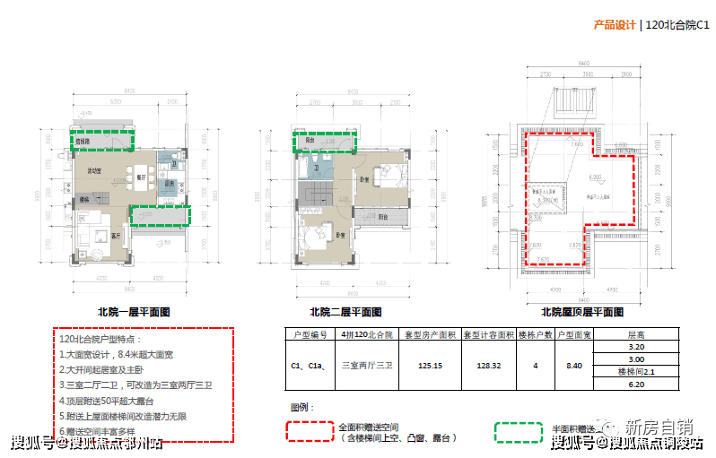 绿地长岛合院最新价格动态及趋势分析