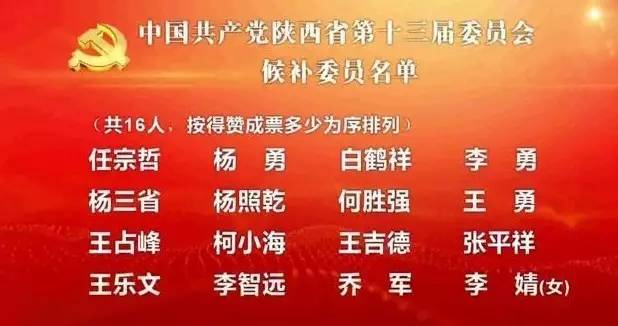 陕西最新省委常委名单及职能简介