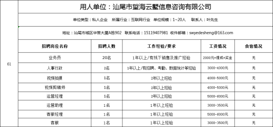 汕尾招聘网最新消息，职业发展的热门信息及动态速递