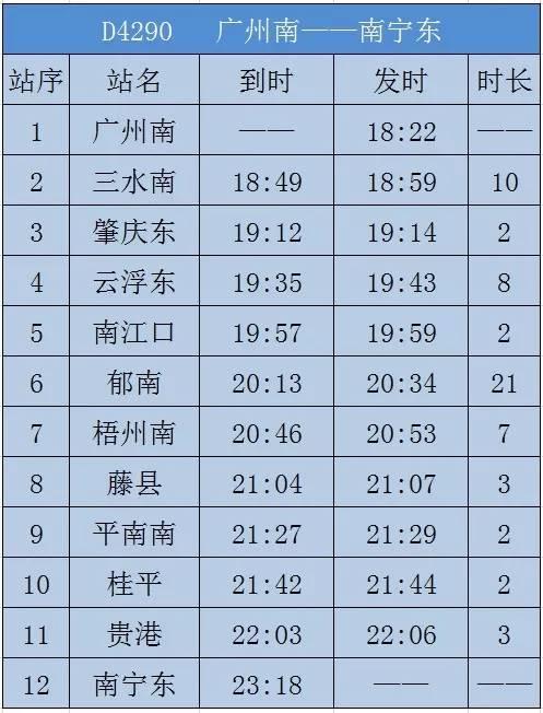 最新铁路调图推动区域均衡发展，重塑交通网络新格局