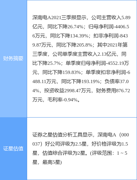 ST南电A最新消息与行业趋势，企业动态与市场反应综述