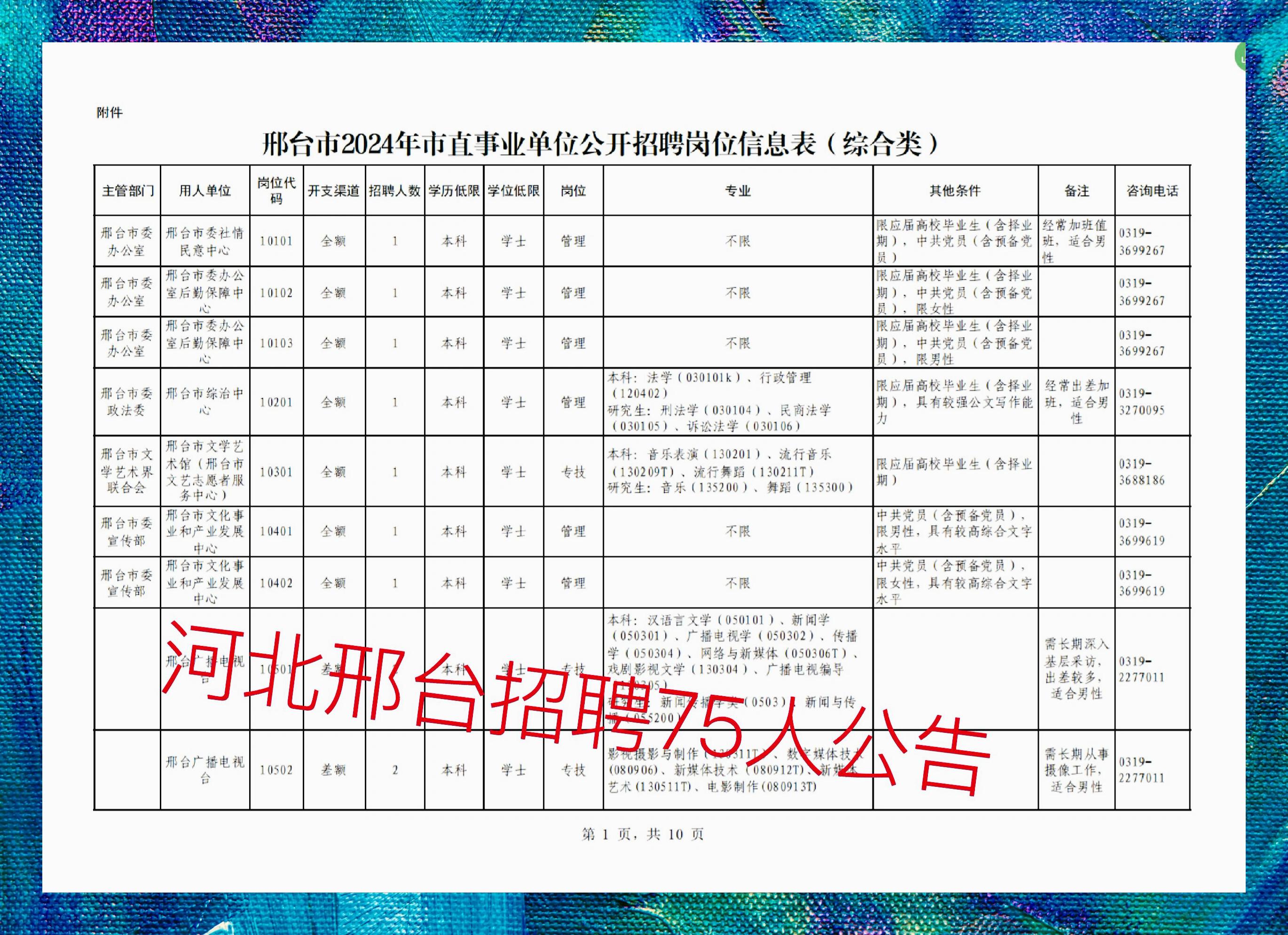 邢台最新招聘动态揭秘，职场机遇一站式探寻（邢台123招聘更新速递）