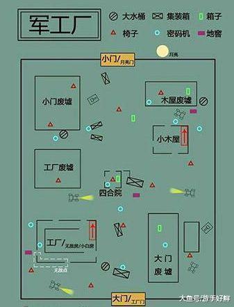 第五人格新地图奇幻世界探索详解