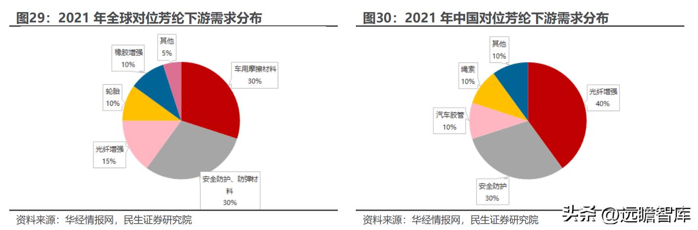 泰和新材最新消息全面解读