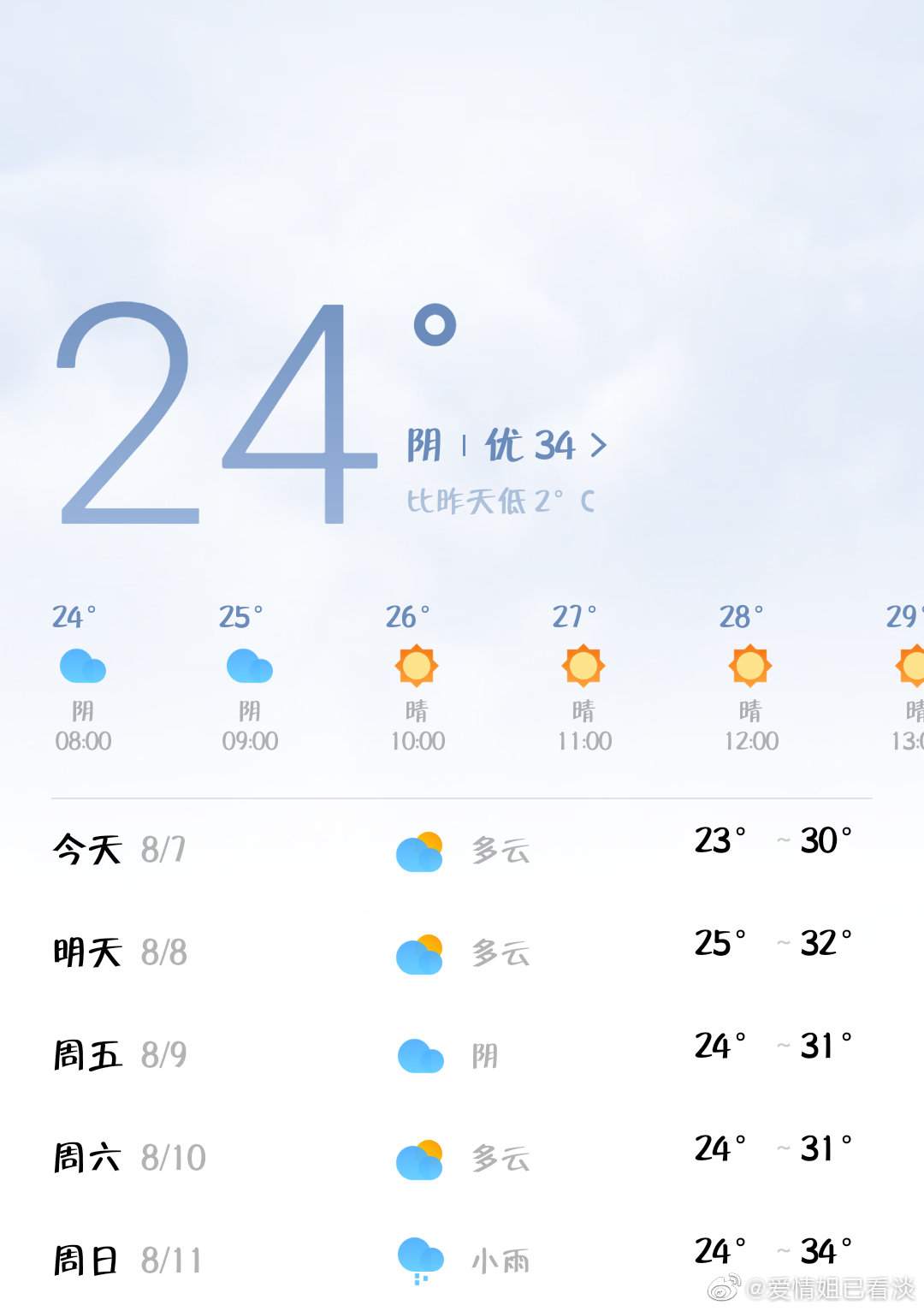 新乡最新天气预报通知