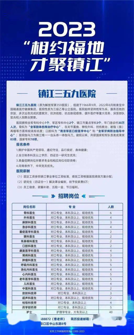 镇江最新招聘信息深度解析与招聘动态概览