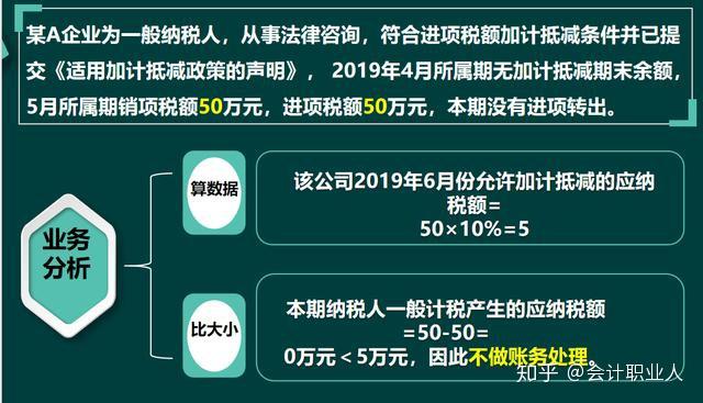 财务最新政策对企业及个人影响深度解析