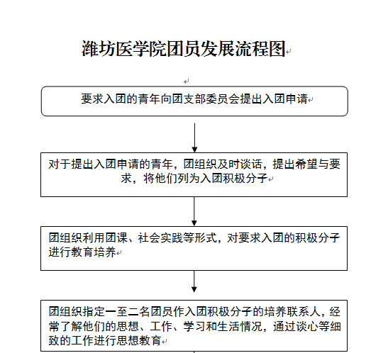 攸县最新在线招聘信息汇总