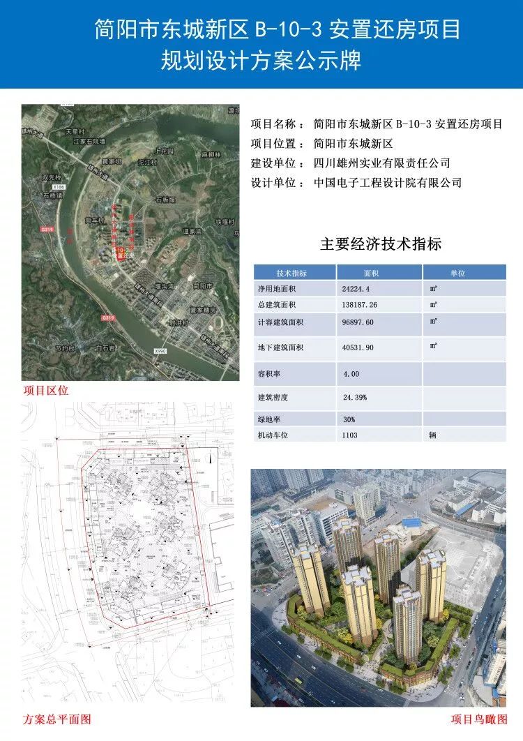 简阳市石桥最新规划，引领城市发展的蓝图展望