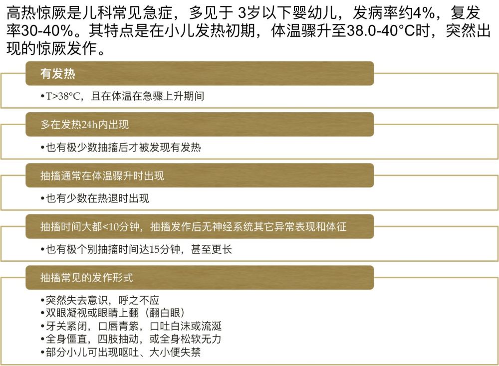 最新急救知识，发热惊厥的处理策略