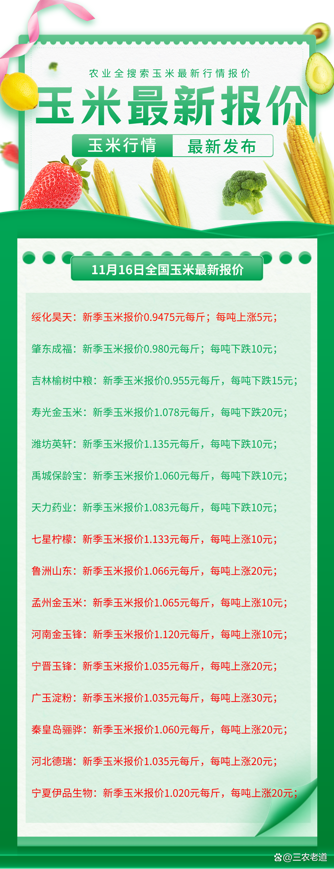 玉米最新价格行情分析今日报告