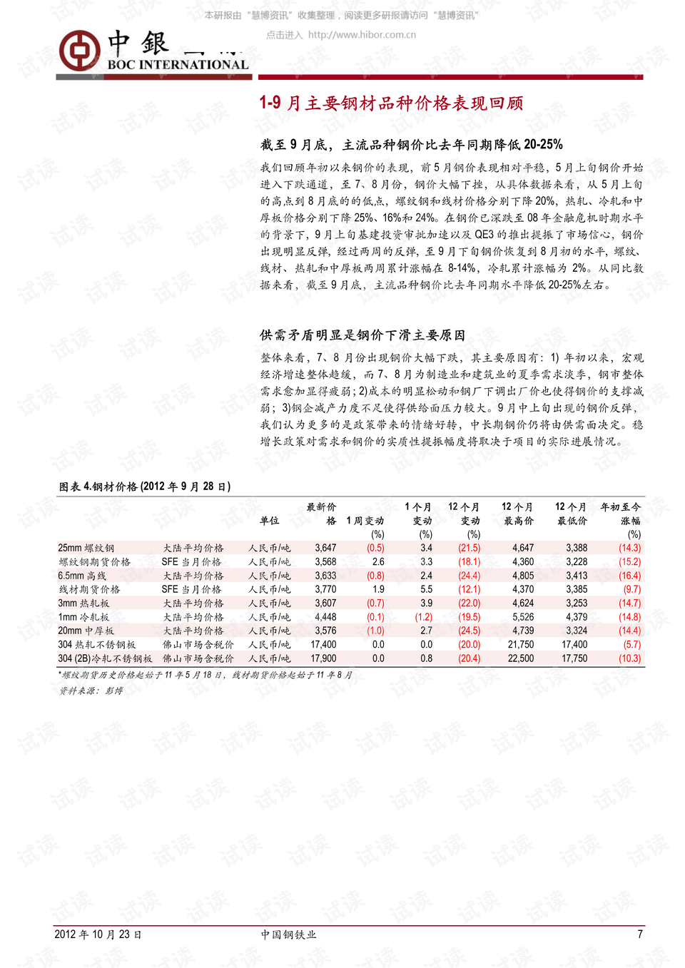 神级龙卫同步最新更新，热血传奇再度升级