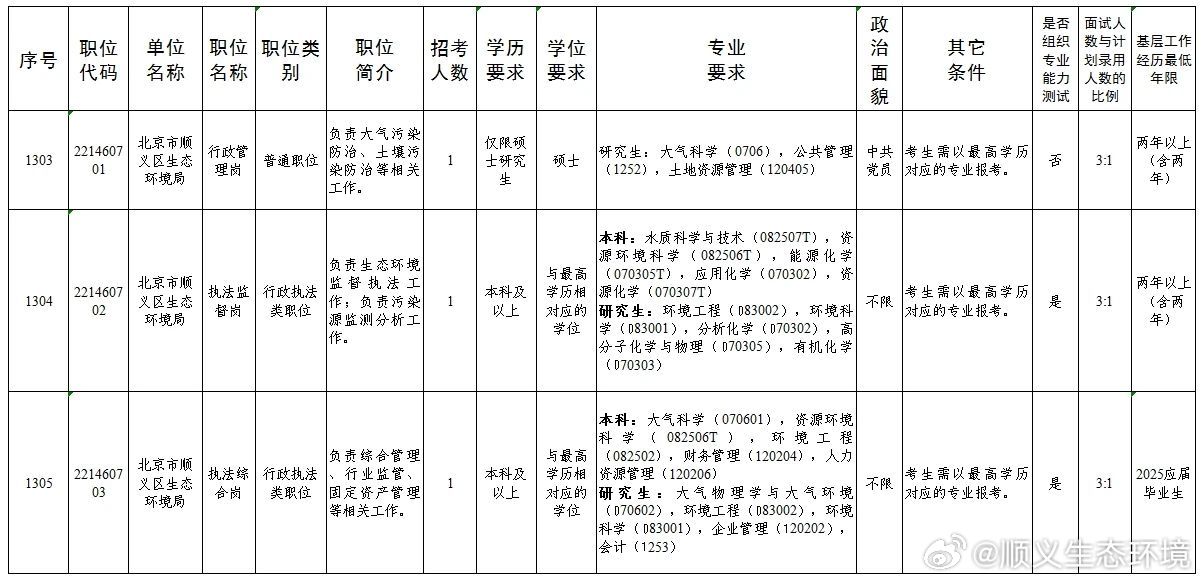 2025年1月30日 第10页