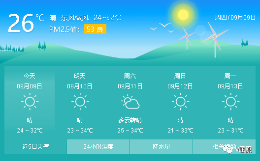 老军乡天气预报最新消息