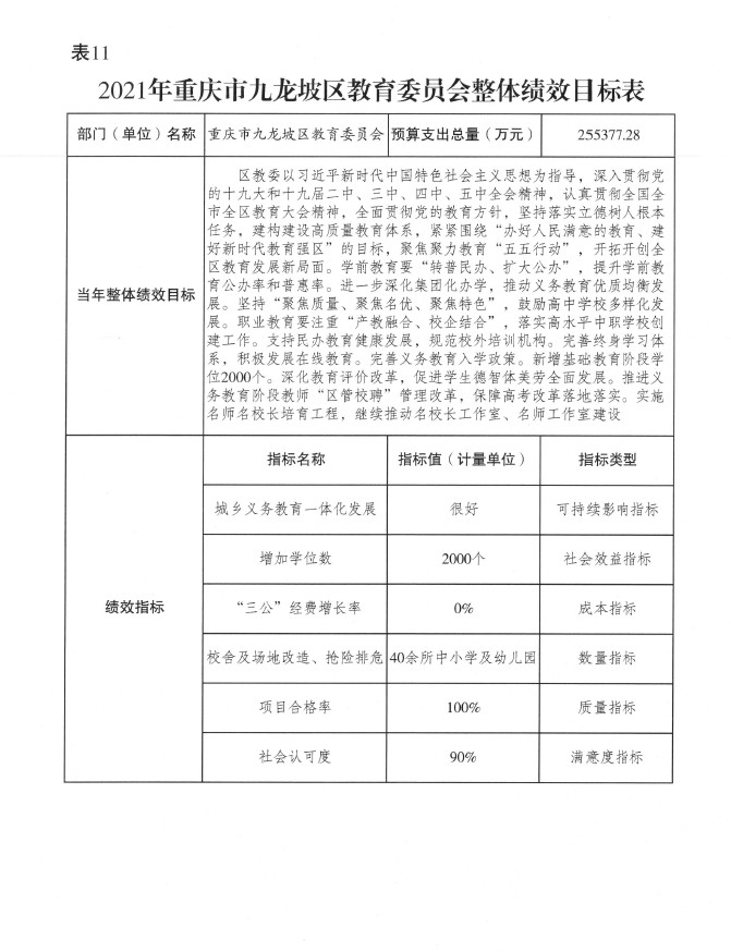 九龙坡区教育局迈向教育现代化的新征程，最新发展规划揭秘